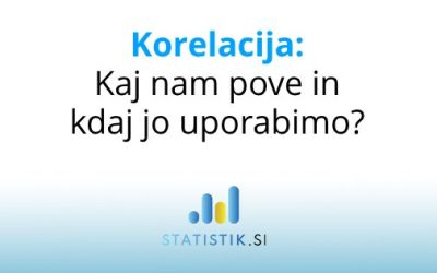 Korelacija: Kaj nam pove in kdaj jo uporabimo?