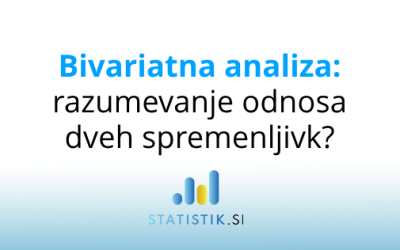 Bivariatna analiza: razumevanje odnosa dveh spremenljivk