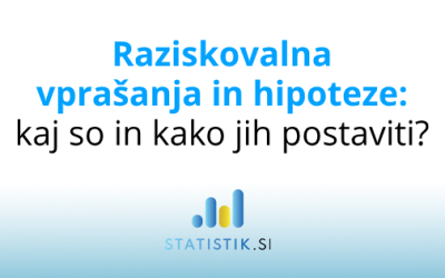 Raziskovalna vprašanja in hipoteze: kaj so in kako jih postaviti?